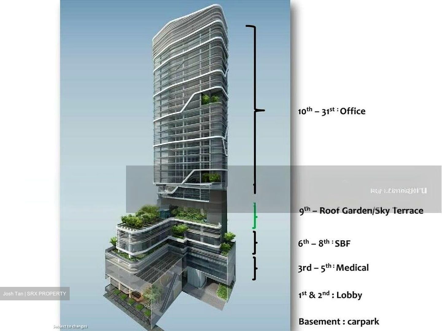 Sbf Center (D1), Office #502728051